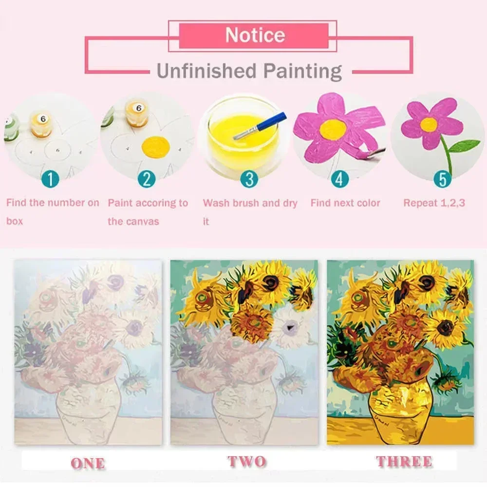 ชุดระบายสีตามตัวเลขสำหรับผู้ให - Art Craft Gifts For Adults บทวิจารณ์และราคา