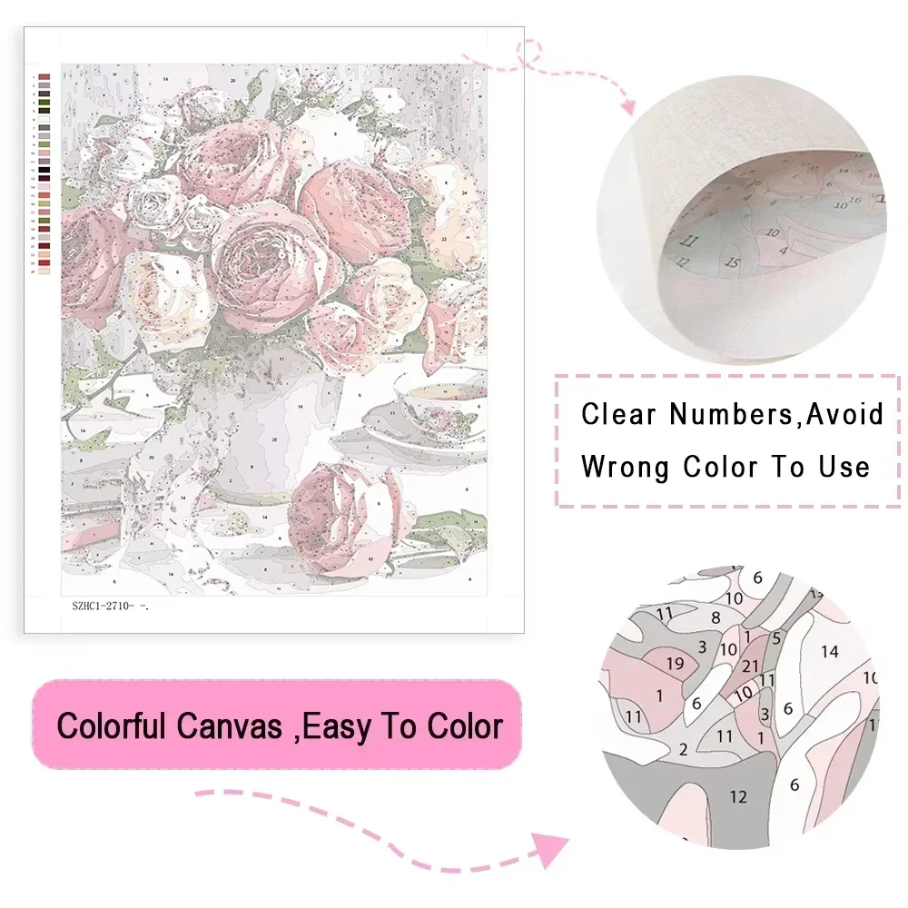 ชุดระบายสีตามตัวเลข ลายสุนัข ง - Letter S Art Craft บทวิจารณ์และราคา