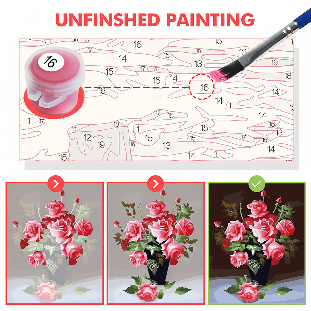 ภาพวาดสีน้ํามันโดยตัวเลขภูมิทั - Art Craft Gifts For Adults บทวิจารณ์และราคา