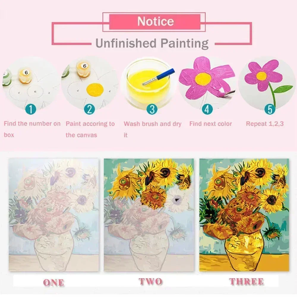 ชุดวาดภาพสีน้ำมันตามตัวเลข ลาย - Letter S Art Craft บทวิจารณ์และราคา
