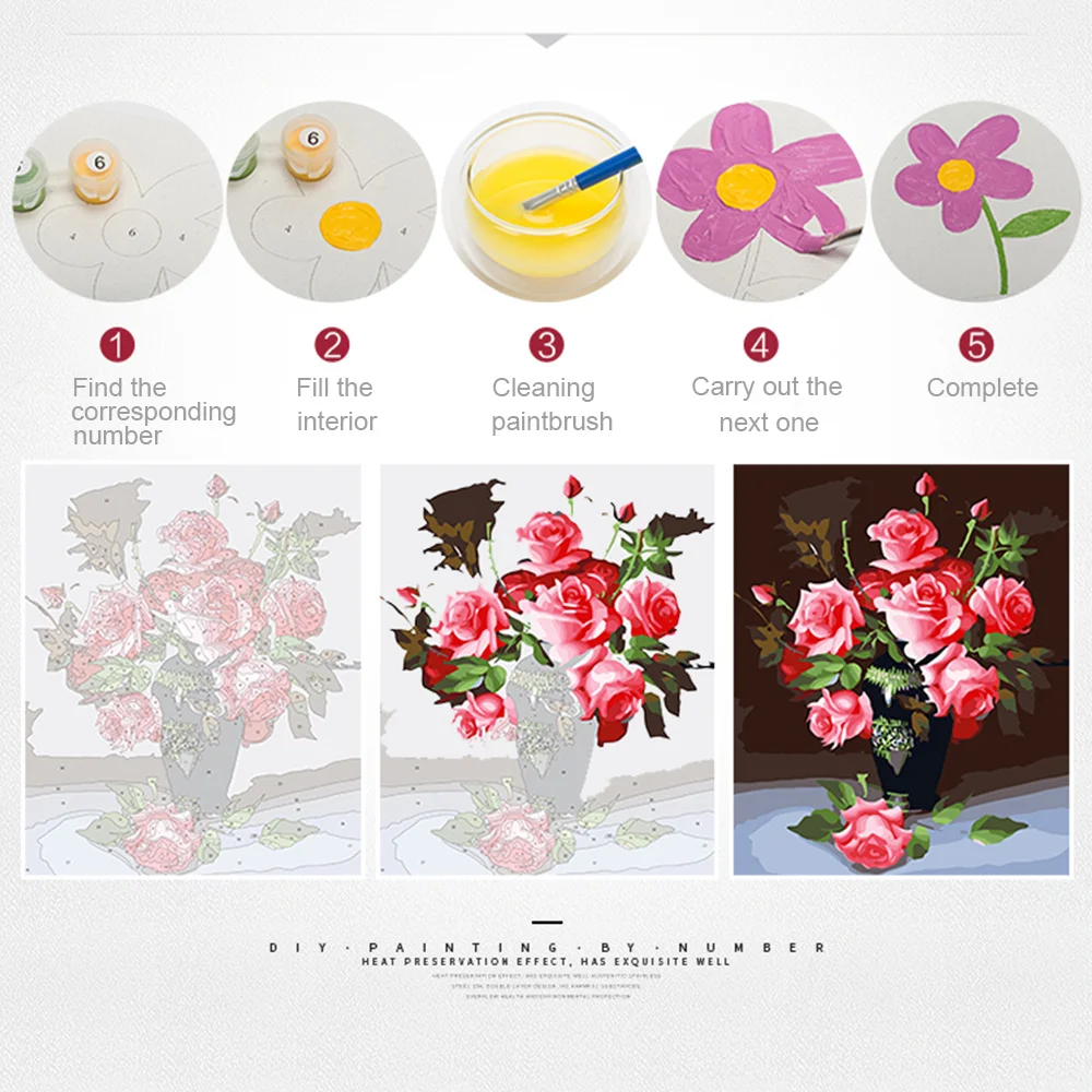 ชุดภาพวาดสีน้ำมันแบบระบายตามตั - Art Craft Gifts For Adults บทวิจารณ์และราคา